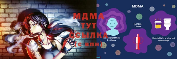 кокс Остров